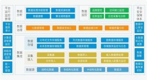 睿帆科技完成5000萬(wàn)A輪融資，助推數(shù)字領(lǐng)域技術(shù)研發(fā)與融合