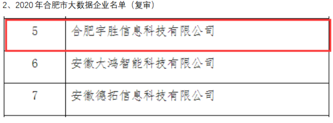 信息技術(shù)咨詢(xún)服務(wù)聯(lián)系方式